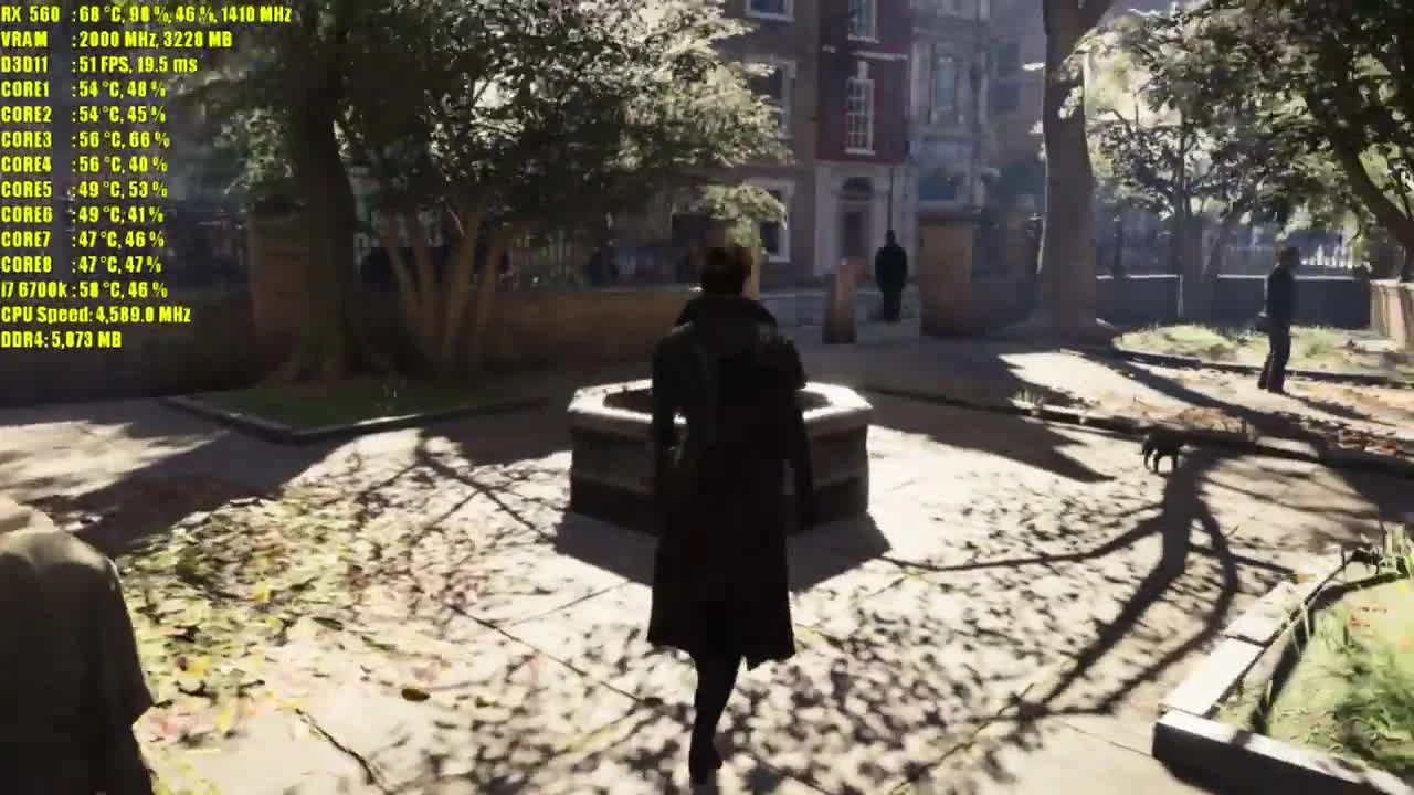 Assassins Creed Syndicate - RX 550 2GB vs RX 560 4GB