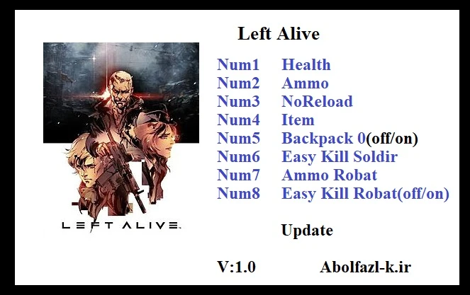 Left Alive: Трейнер/Trainer (+8) [1.0] {Abolfazl.k}