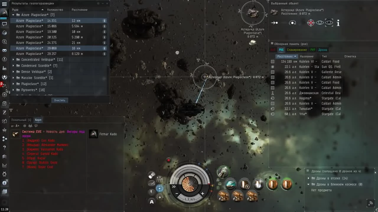 EVE Online - Гайды