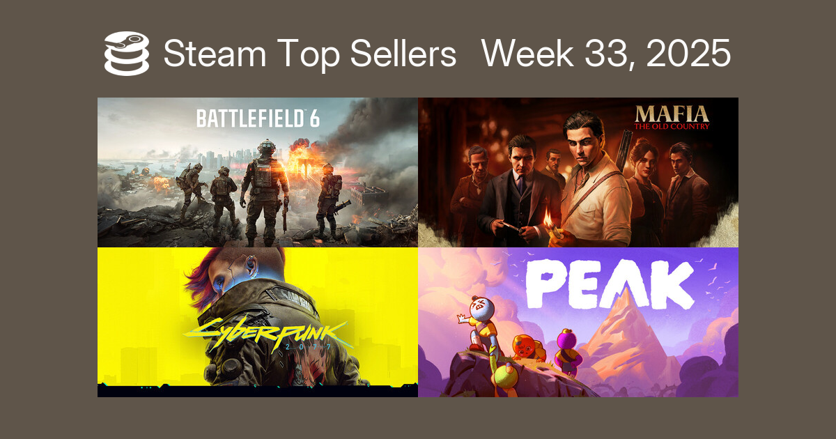 Battlefield 6 и Mafia: The Old Country возглавили чарт продаж Steam за прошлую неделю