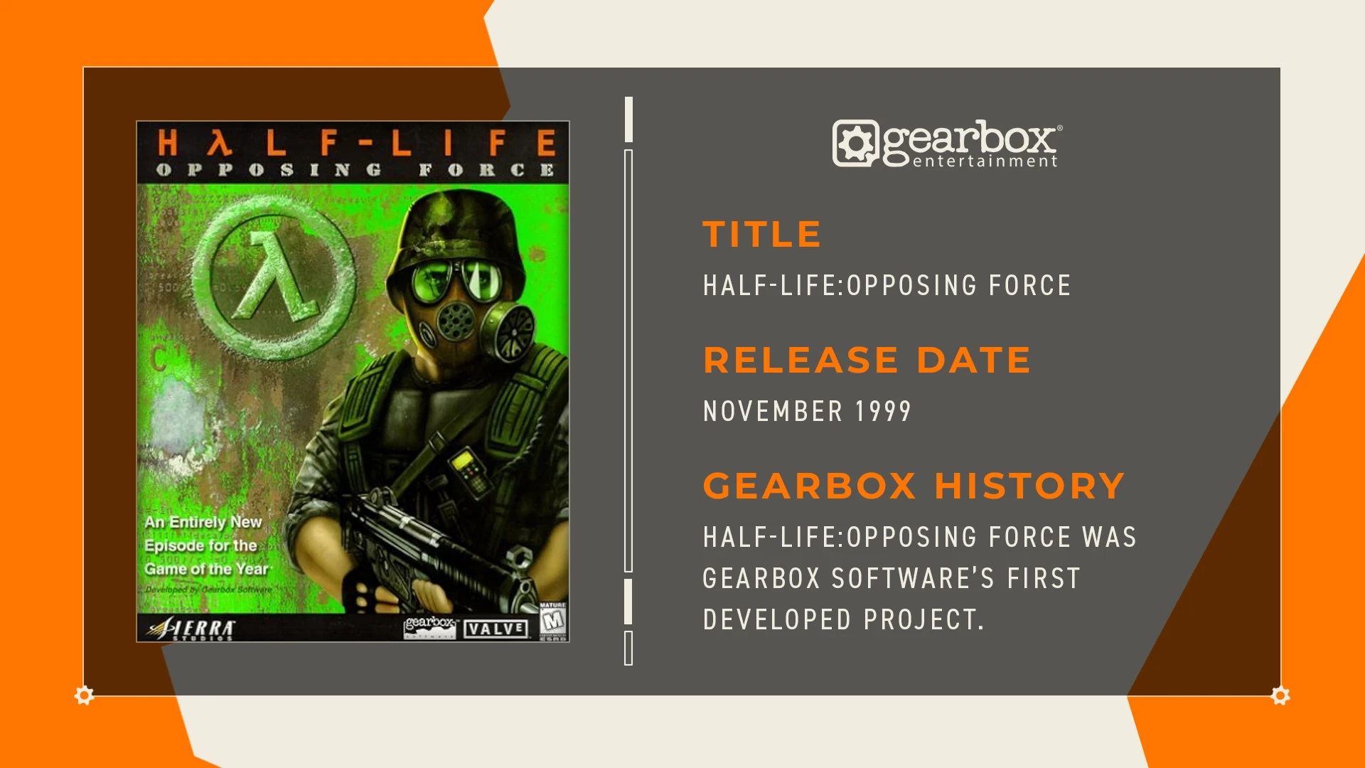 Рэнди Питчфорд рассказал, как случайный звонок от Гейба Ньюэлла привёл его к работе над Half-Life