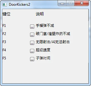 Door Kickers 2: Task Force North: Трейнер/Trainer (+5) [0.5] {peizhaochen}