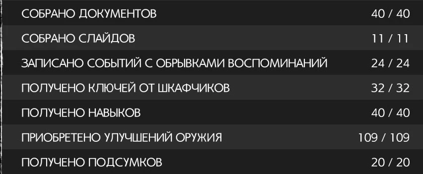 The Evil Within 2: Сохранение/SaveGame (Пройдено 1 раз на классическом уровне сложности и 3 раза на кошмаре, cобрано и прокачано все на 100%)