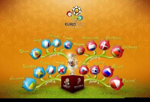 PES 2012 "EURO 2012 PATCH"
