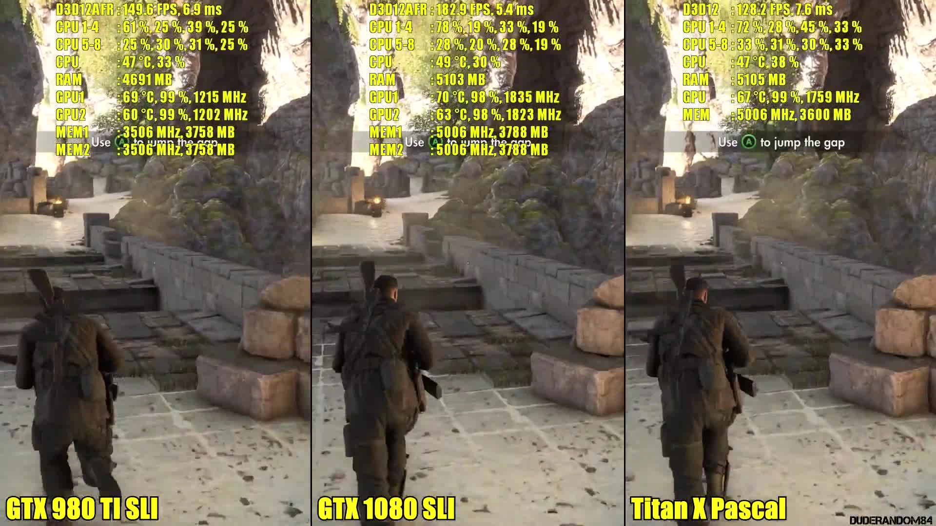 Sniper Elite 4 DX12 GTX 1080 SLI Vs GTX 980 TI SLI Vs Titan X Pascal Частота кадров
