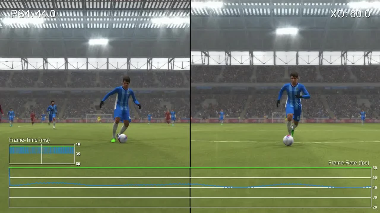 Pro Evolution Soccer 2015 "Сравнение частоты кадров PS4 vs Xbox One"от Digital Foundry