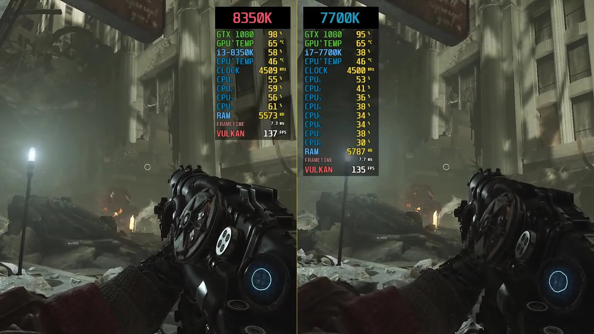 Wolfenstein 2: The New Colossus i3-8350K vs. i7-7700K (wolfgang)