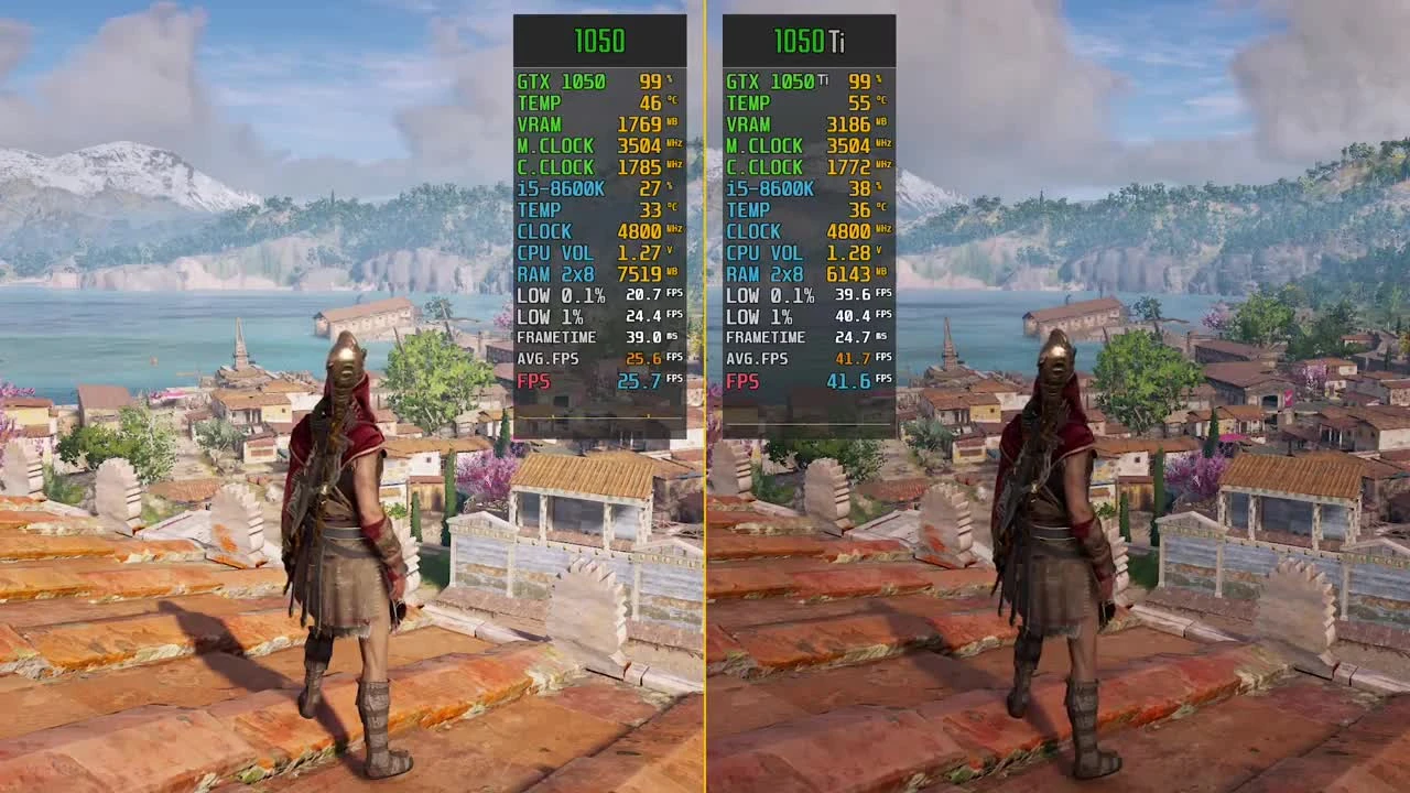 Assassin's Creed Odyssey GTX 1050 vs. GTX 1050 Ti