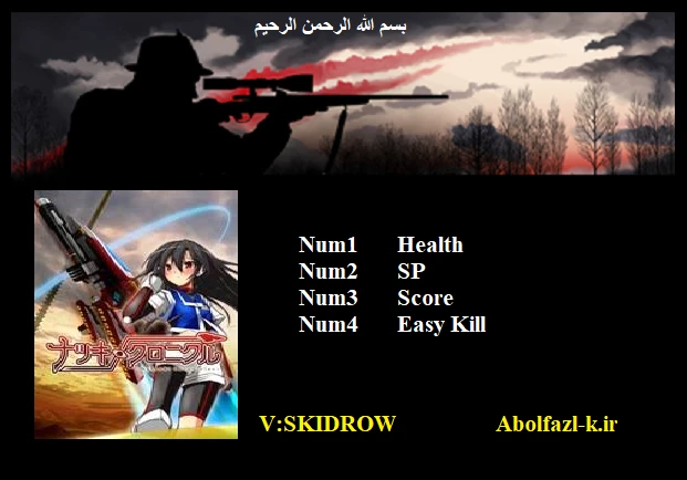 Natsuki Chronicles: Трейнер/Trainer (+4) [1.0] {Abolfazl.k}