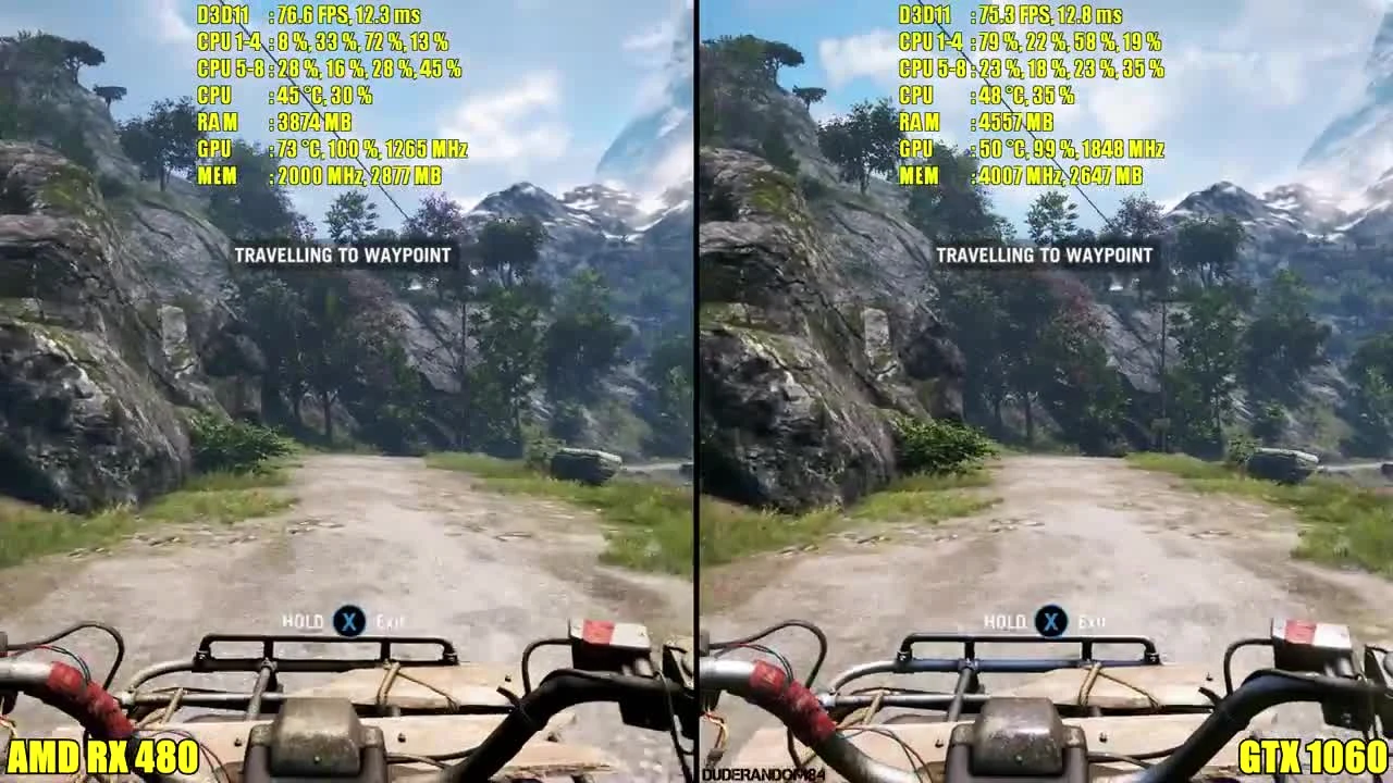 Far Cry 4 Pc GTX 1060 Vs AMD RX 480 Частота кадров Сравнение