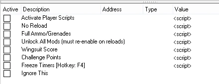Just Cause 3: Таблица для Cheat Engine [1.021]