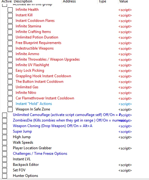 Dying Light: Таблица для Cheat Engine (Два новых редактора сохранений) [1.15.0 + v1.16.0]