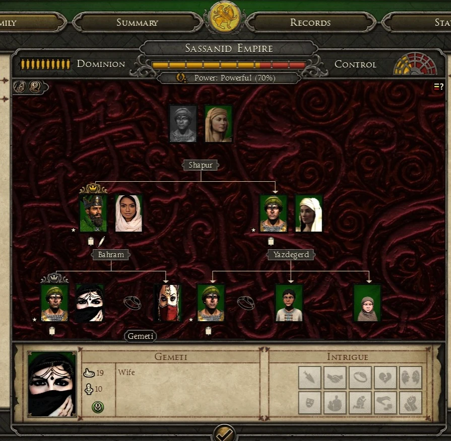 Total War: Attila "Pretty portraits"