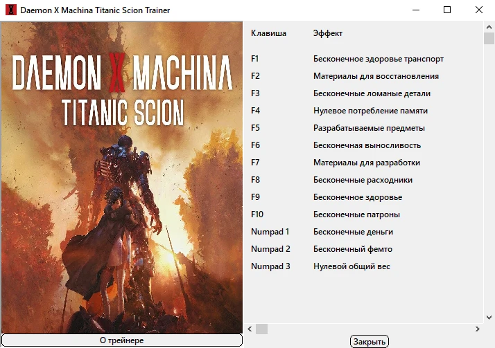 Daemon X Machina Titanic Scion "Трейнер +13 (1.2.2) " [UPD: 26.12.2025] {xX_Morda_Xx}