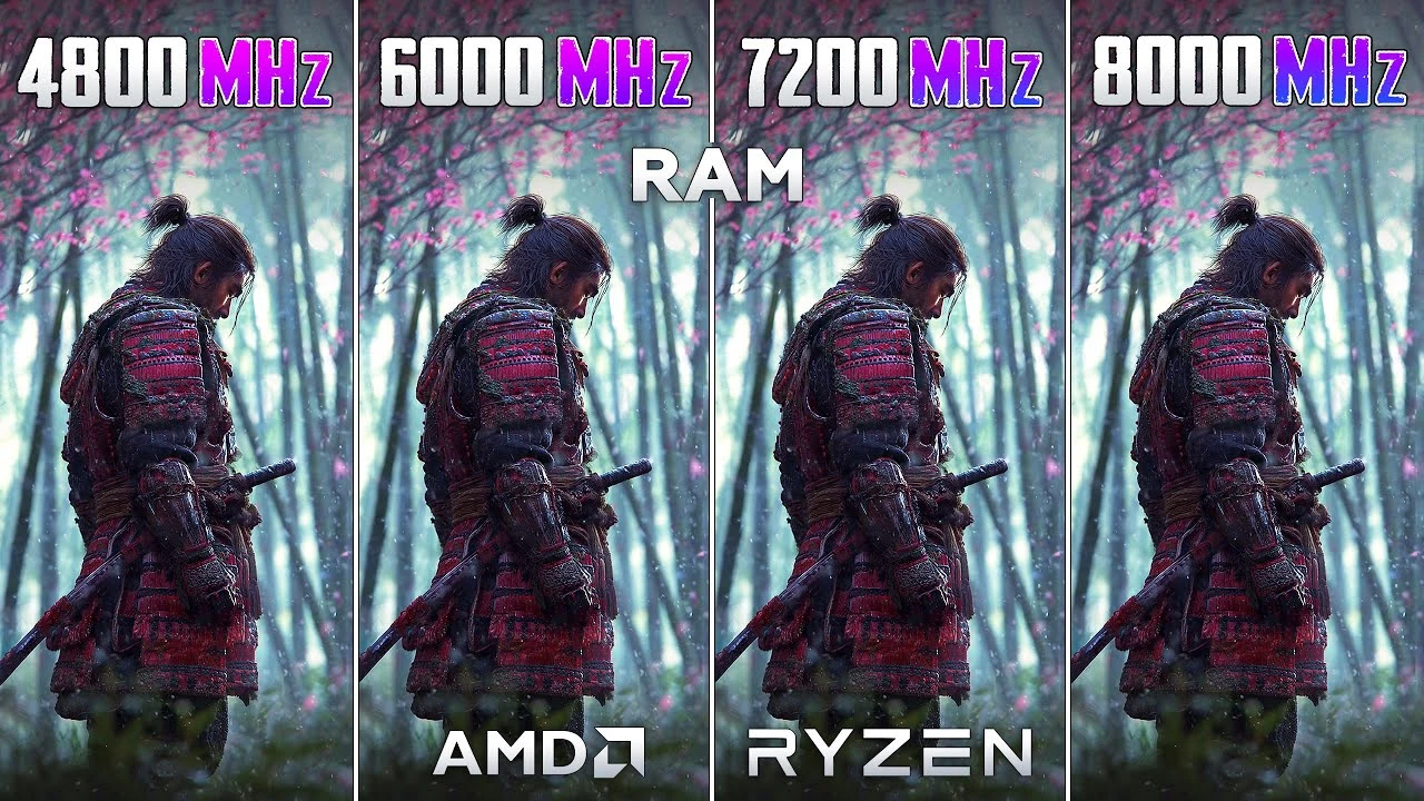 Оперативную память DDR5-4800, DDR5-6000, DDR5-7200 и DDR5-8000 сравнили в играх