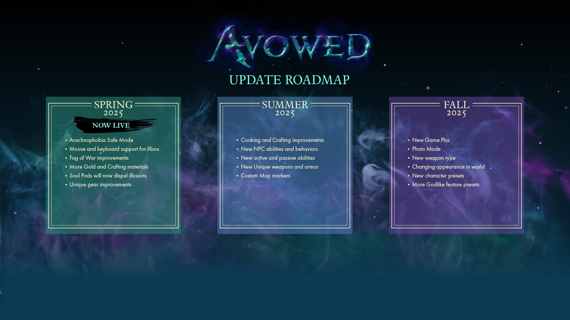 Obsidian выпустила обновление 1.4 для Avowed и поделилась планами по развитию RPG на 2025 год