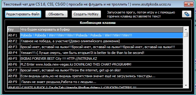 Counter-Strike: Global Offensive "Текстовый чат CS"