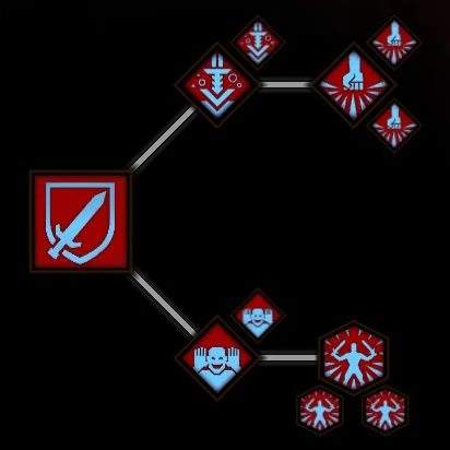 Dragon Age 2 - Игровая механика - Развитие персонажа - Способности воина