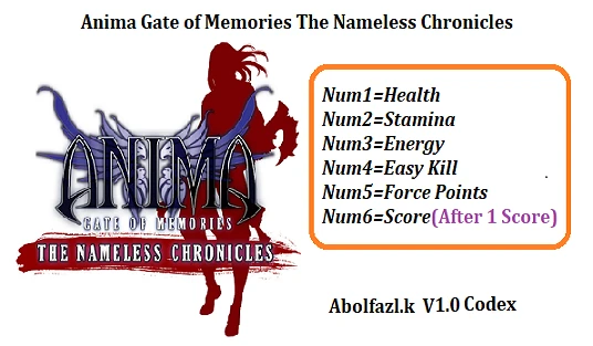 Anima: Gate of Memories - The Nameless Chronicles: Трейнер/Trainer (+6) [1.0] {Abolfazl.k}
