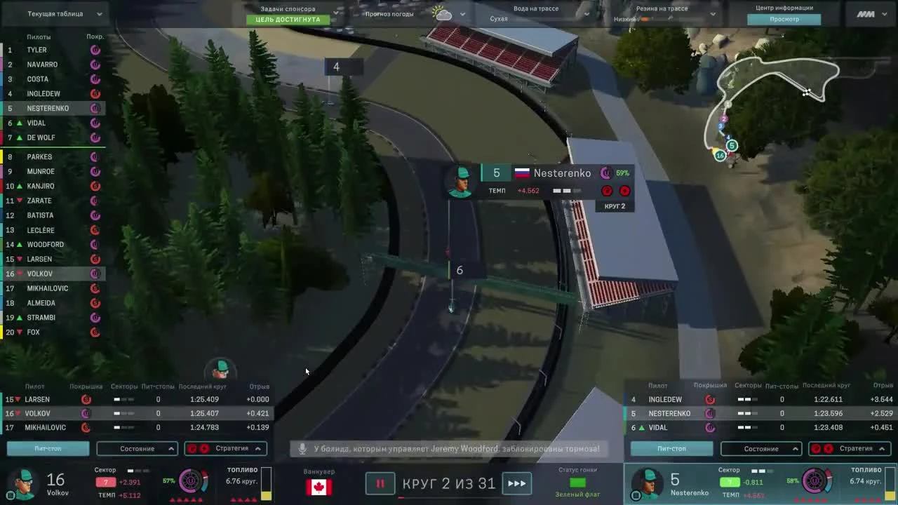 Motorsport Manager PC. Режим карьеры 2 сезон, гонка 10