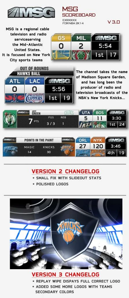 NBA 2K14 "Табличка счета MSG v3"