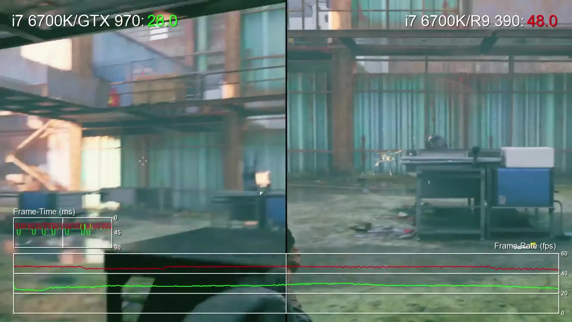 Quantum Break на PC испытывает многочисленные проблемы