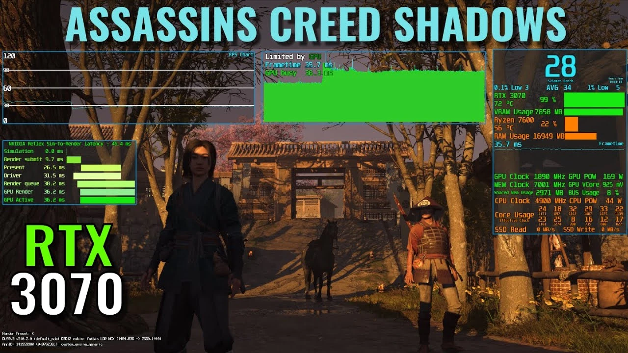 Тест производительности Assassin's Creed Shadows на RTX 3070 с DLSS 4 и RTGI