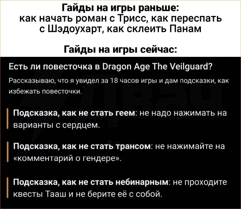 Гайды тогда и сейчас