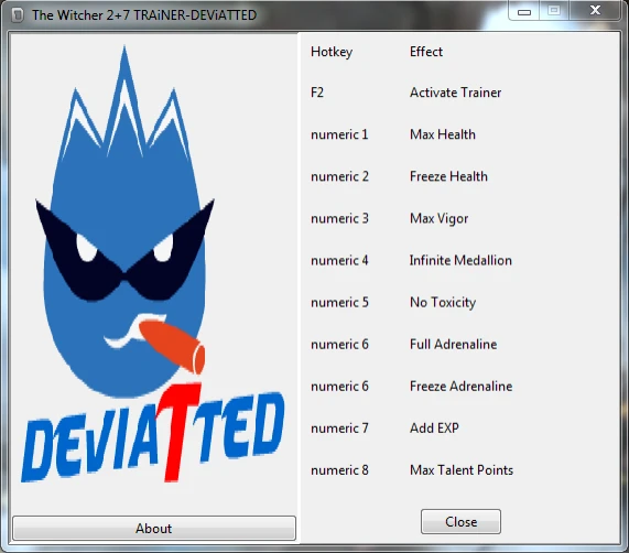 Ведьмак 2. Убийцы королей / The Witcher 2 Assassins of Kings: Трейнер/Trainer (+7) [All Versions] {STN / DEVIATED}