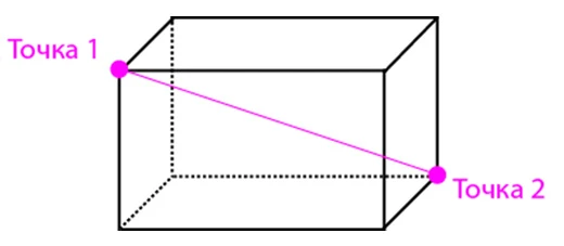 Minecraft - Описание сервера PG