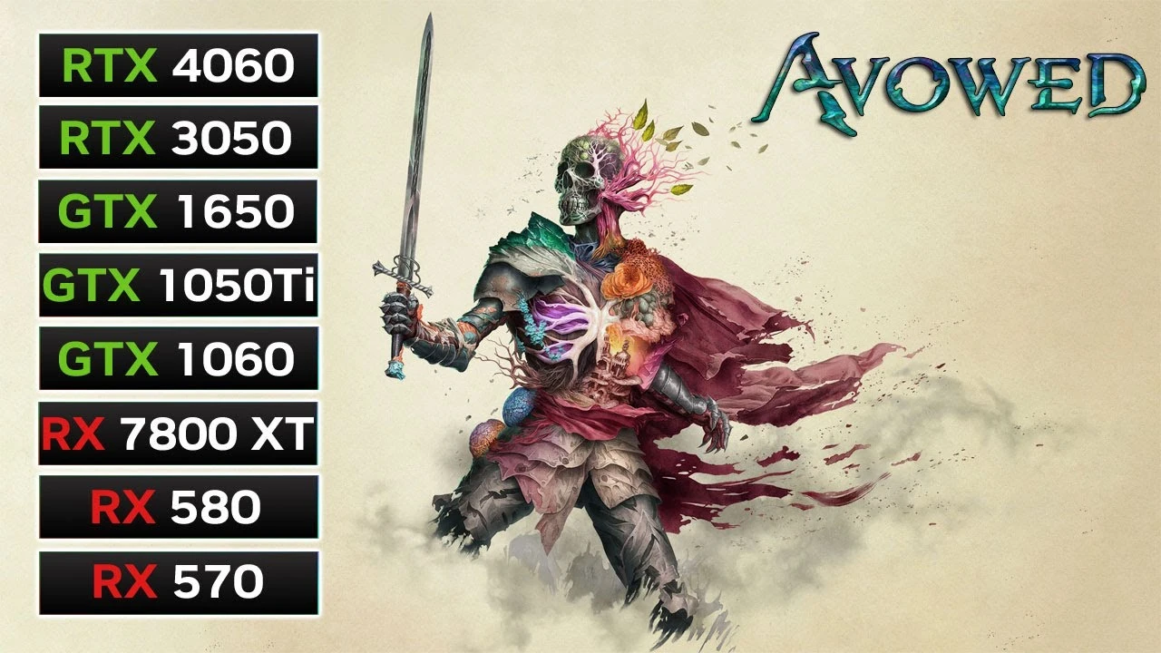 Анализ производительности Avowed на 8 популярных видеокартах