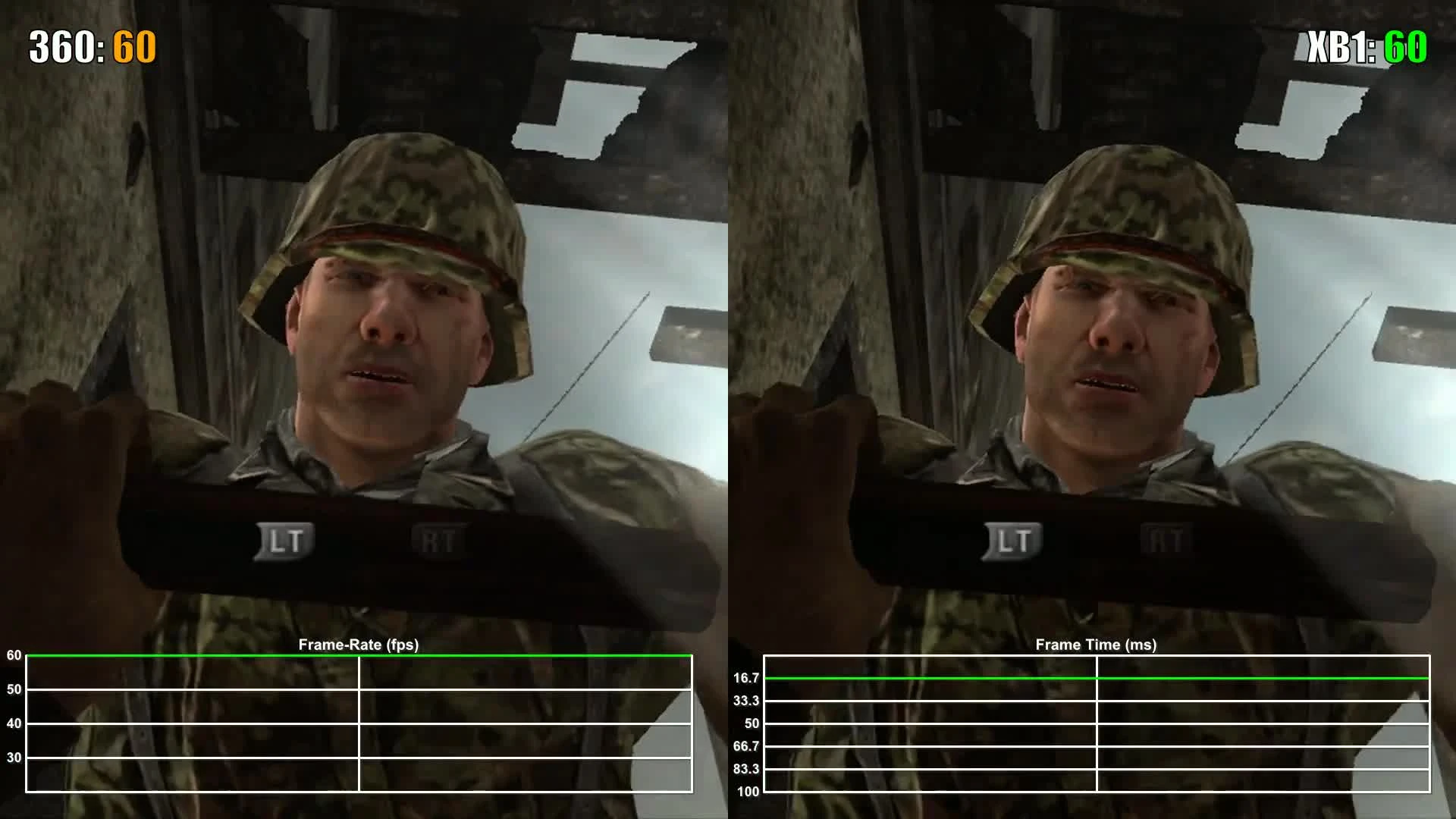 Call of Duty 3 Xbox 360 vs Xbox One (Обратная совместимость) Частота кадров