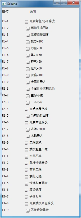 Sakuna: Of Rice and Ruin: Трейнер/Trainer (+25) [20201031] {peizhaochen}