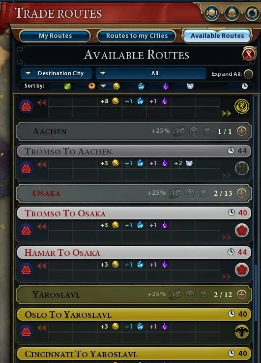 Sid Meier's Civilization 6 "Better Trade Screen"