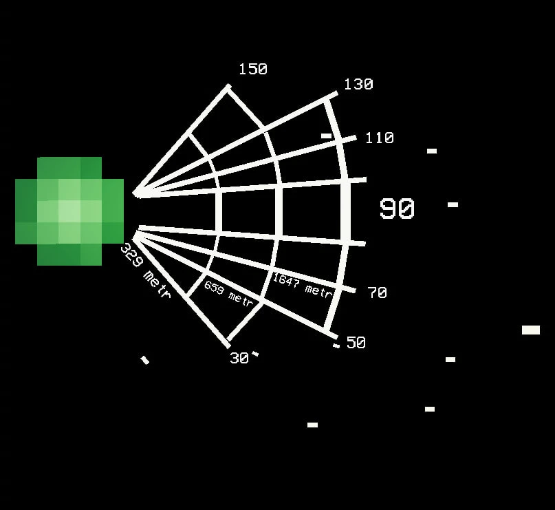 People Playground "Авиационный рлс"