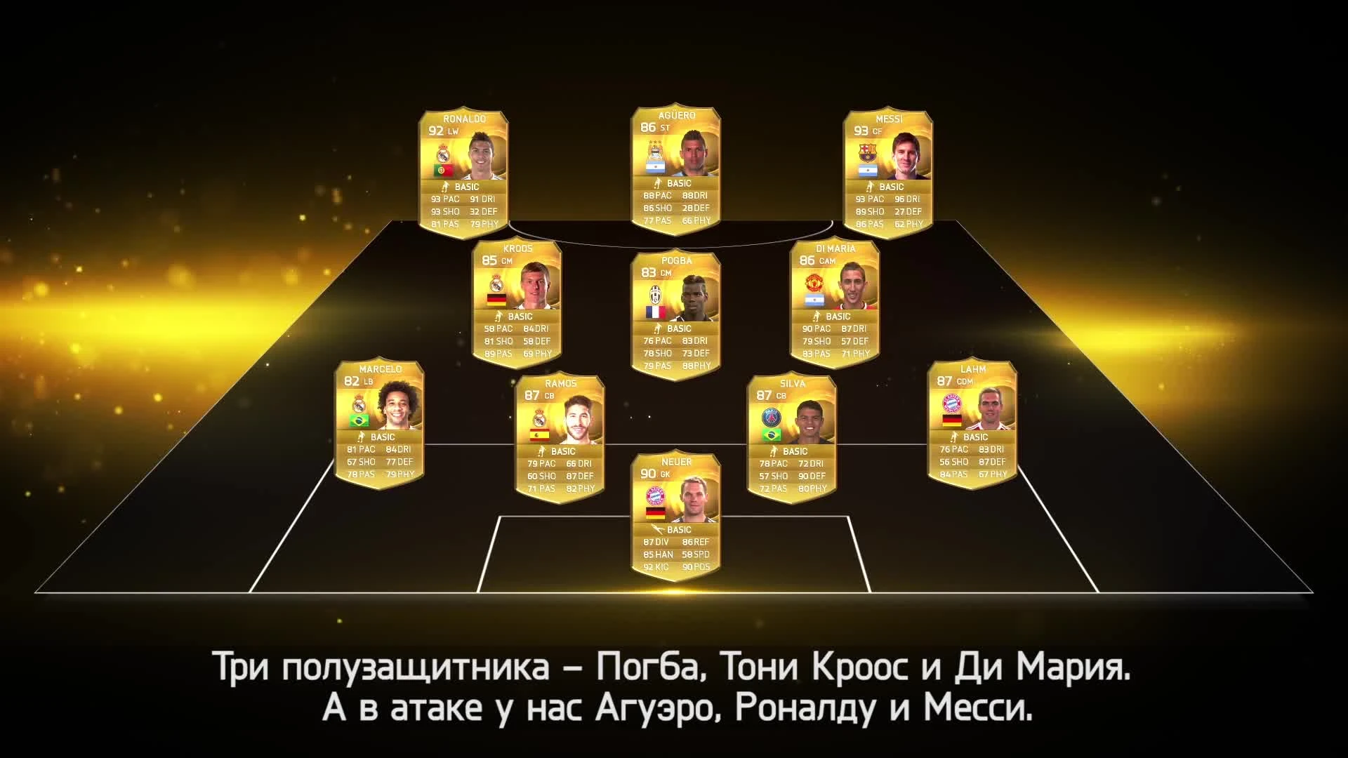 FIFA 15 Ultimate Team "Команды годы - прогноз"