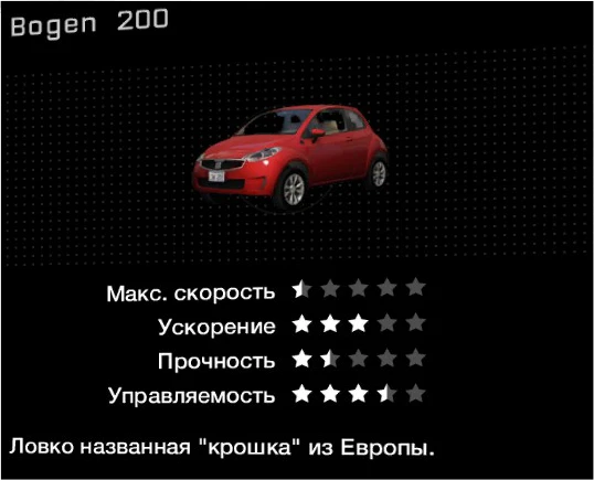 Watch_Dogs - Общая информация - Транспортные средства - Обычный транспорт