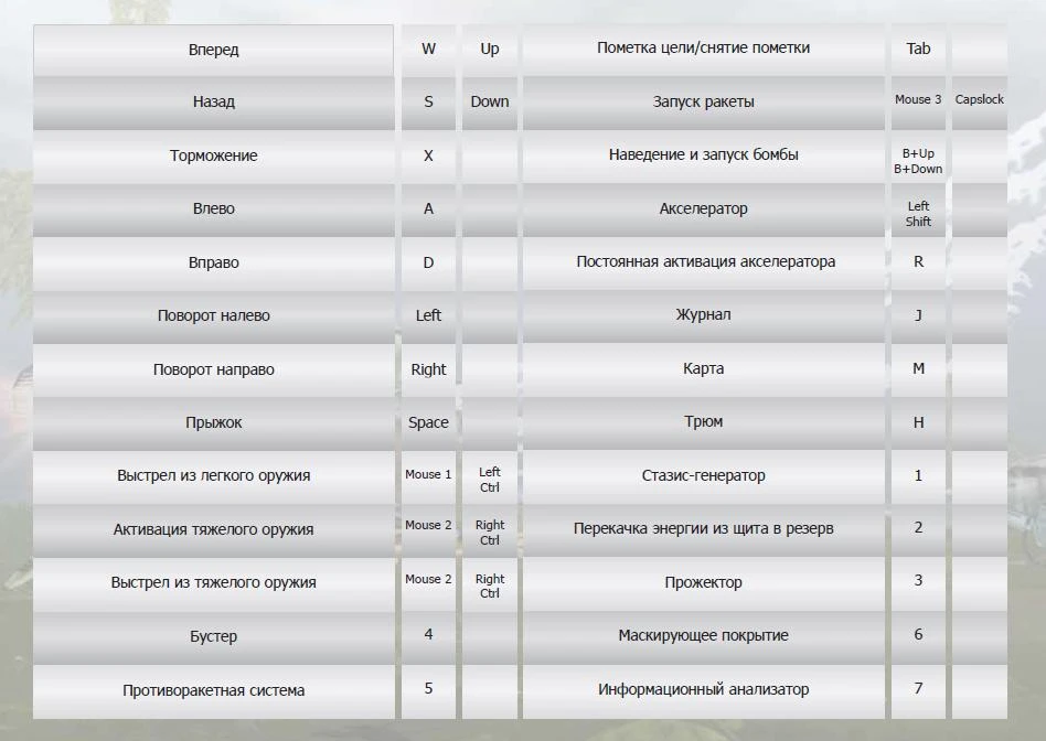 A.I.M.: Artificial Intelligence Machine "A.I.M. Руководство пользователя (рус)"