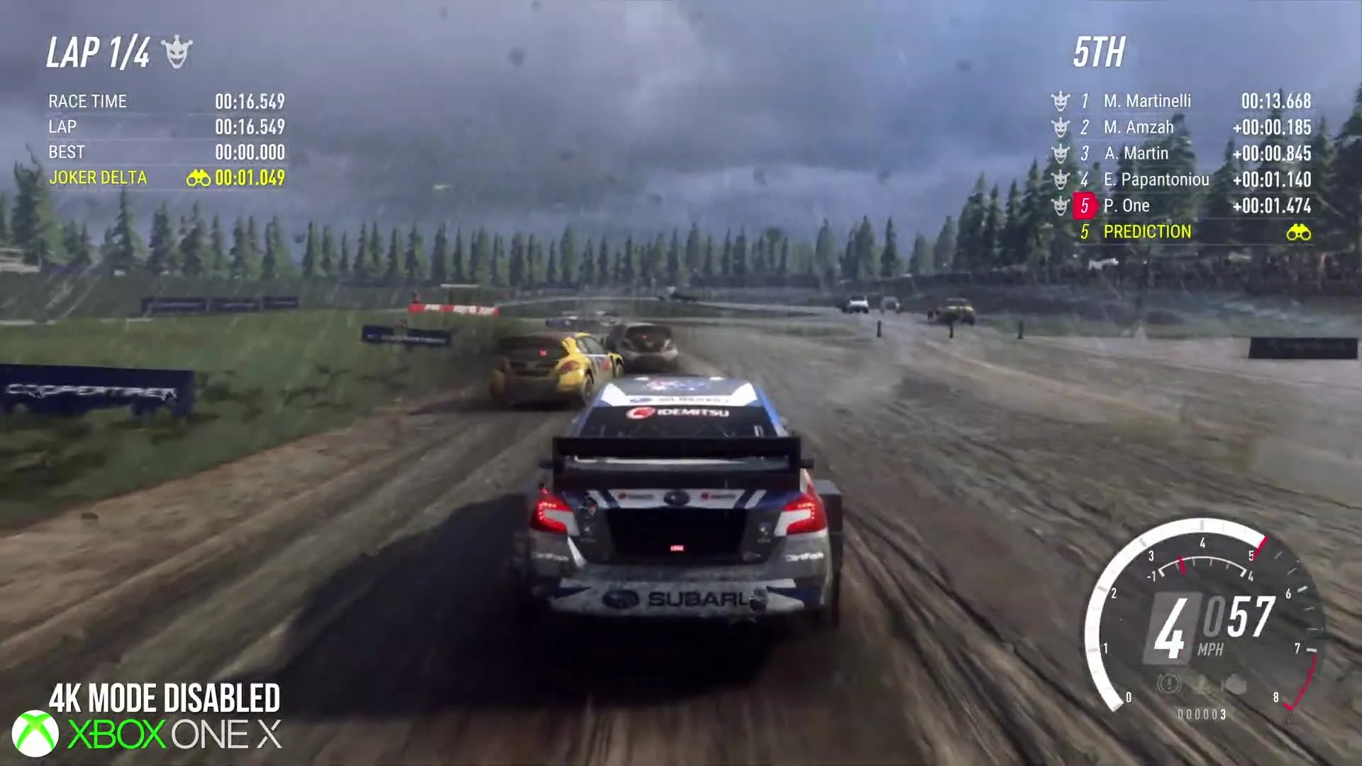 Технический анализ и сравнение DiRT Rally 2.0 на всех консолях от Digital Foundry