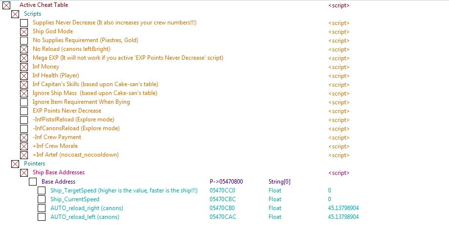 Tempest: Таблица для Cheat Engine [1.2.2] {fantomas}