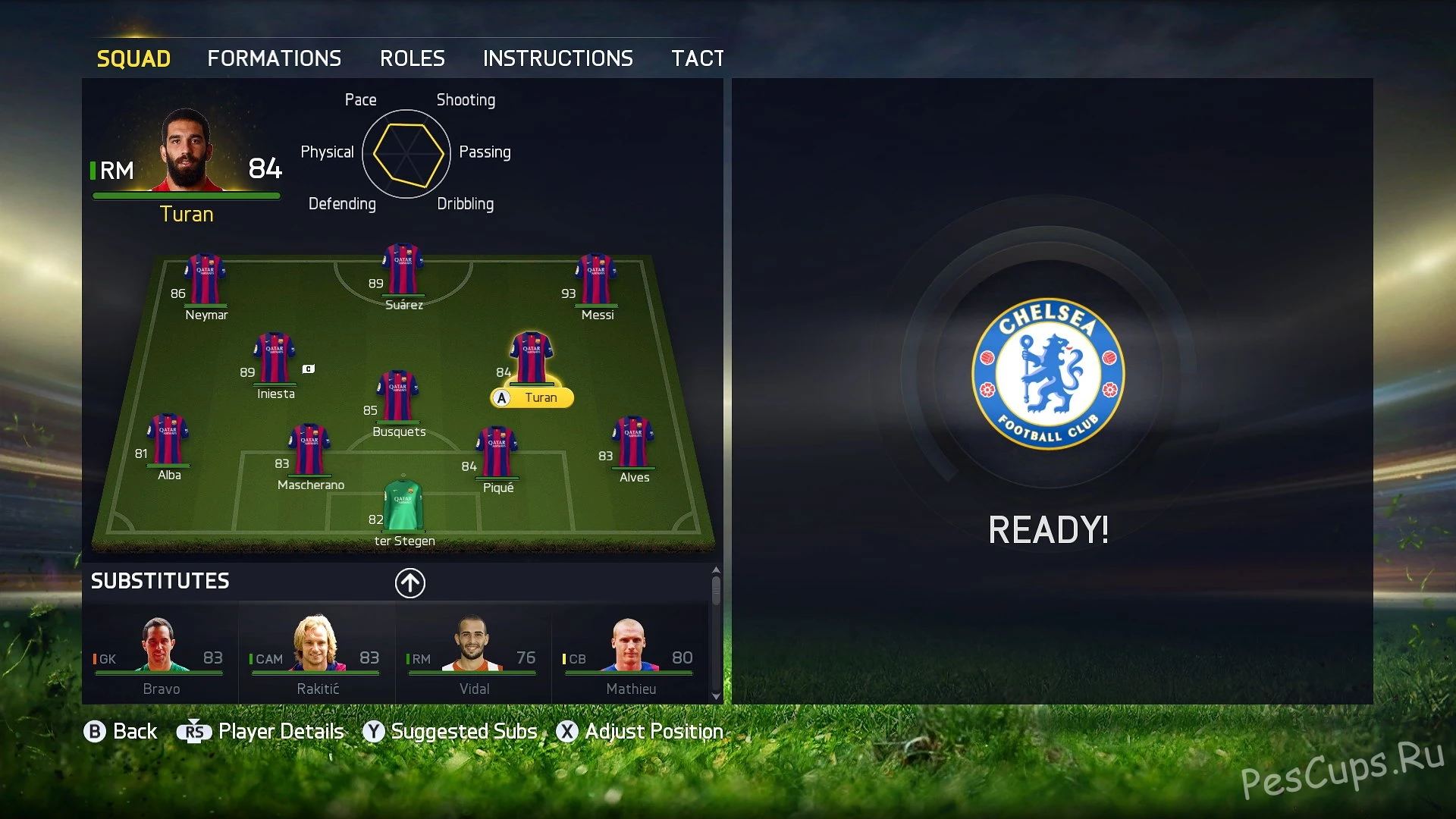 FIFA 15 "Update 4.2 by PesCups.Ru + Трансферы 15/16"