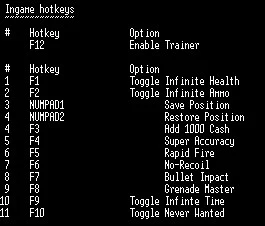 Mafia 2: Joe's Adventures : Трейнер (+11) [1.0] {Razor1911}