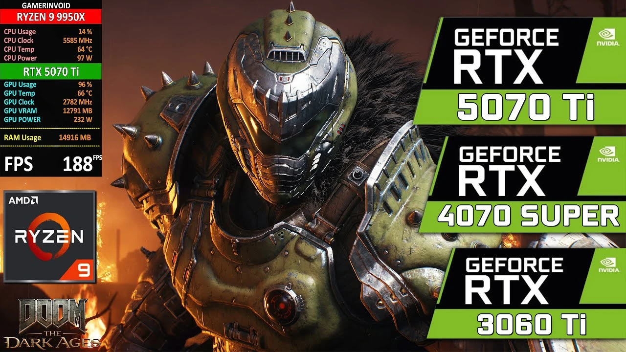 Сравнение производительности DOOM: The Dark Ages на RTX 3060 Ti, 4070 Super и 5070 Ti