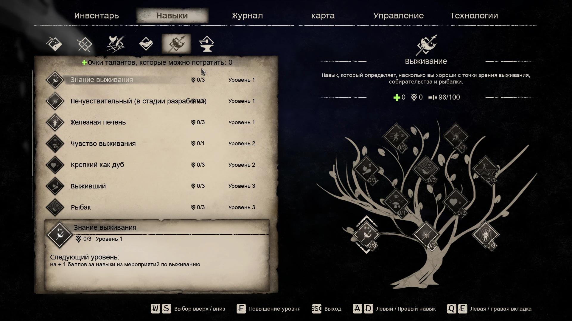 Русификатор текста для Medieval Dynasty (50% ручного перевода) v2.3