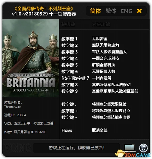 Total War Saga: Thrones of Britannia: Трейнер/Trainer (+11) [1.0 - 20180529] {FLiNG}