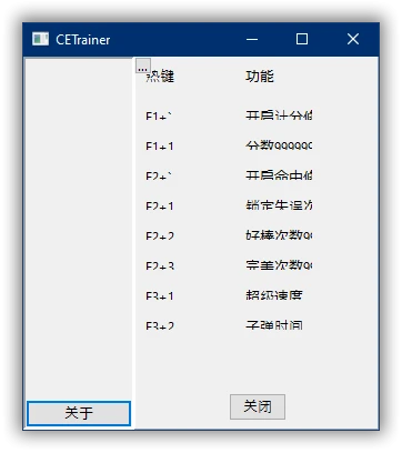 Hextech Mayhem: A League of Legends Story: Трейнер/Trainer (+6) [1.0] {peizhaochen}