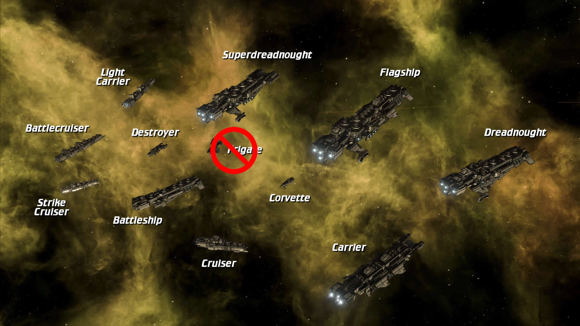 Stellaris "New Ship Classes & More v7.0"