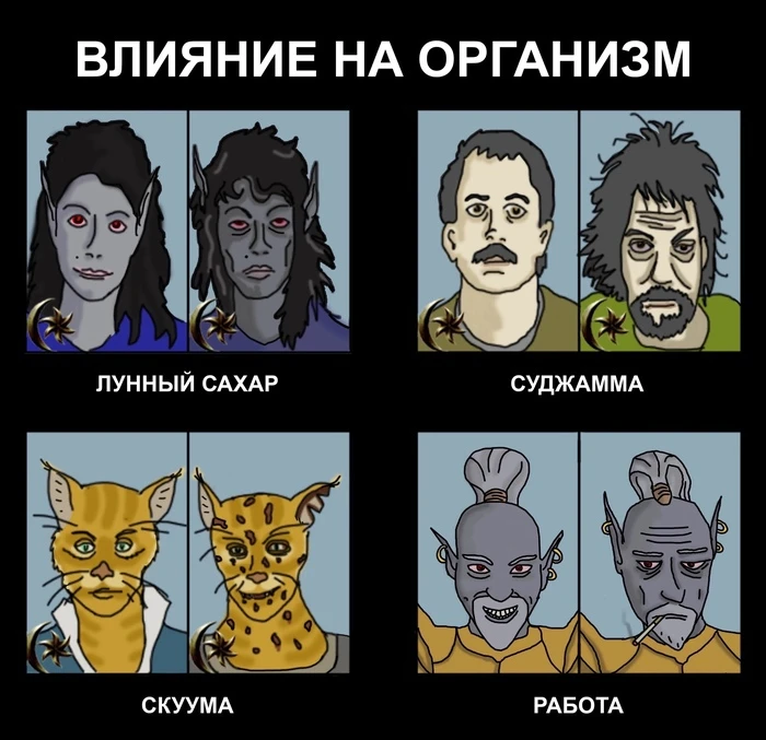 Влияние веществ морровинда на организм