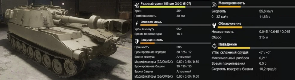 Armored Warfare - Техника - САУ