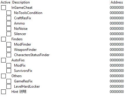Overkill's The Walking Dead: Таблица для Cheat Engine [1.1.3] {zths}